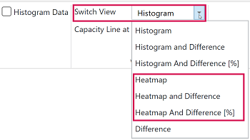 HeatmapViewOptions
