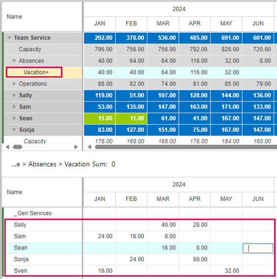 EnteringTimePhasedData_4