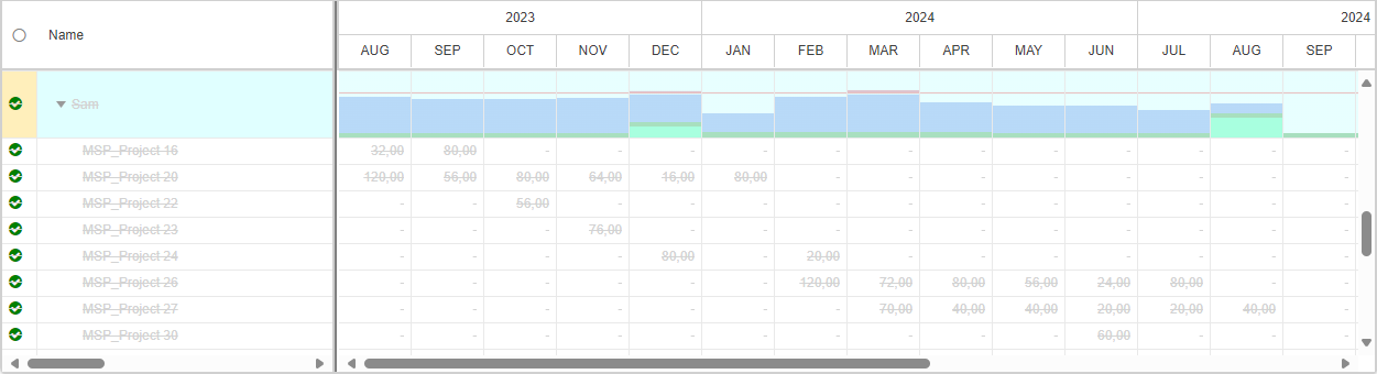 DeactivateResources_2