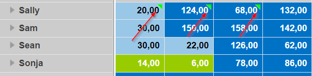 RolledUP Cell decoration or comment_Resource