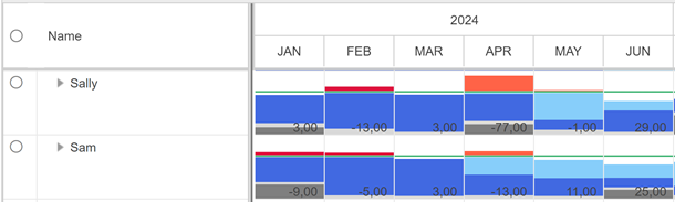 HistogramAndDifference_1
