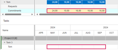 ReplaceGenericResource_2