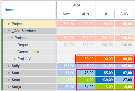 ReplaceGenericResources_1