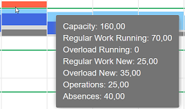 ResourceTable_2