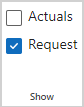 DisplayRequests
