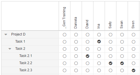 AssignResources