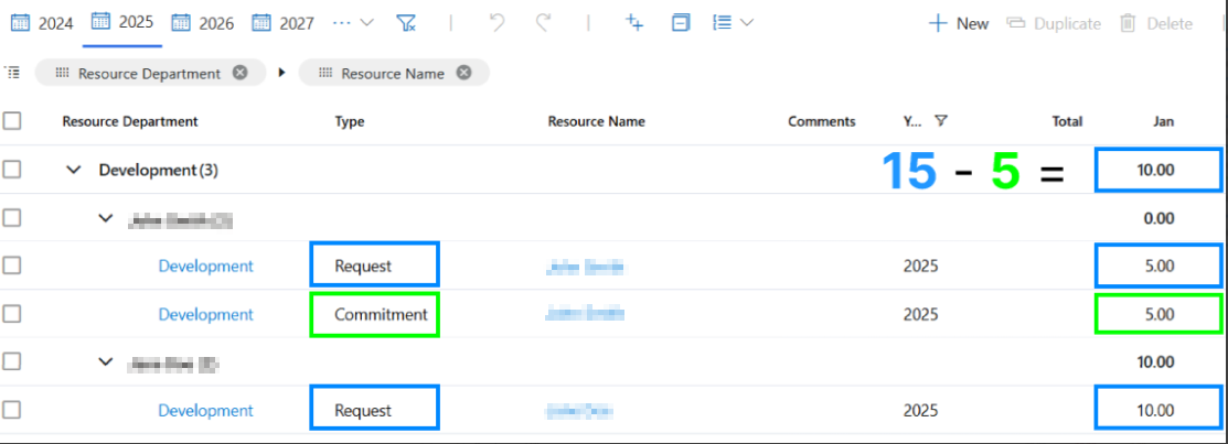 EN-DiffAggregationAtGroupLevel_2