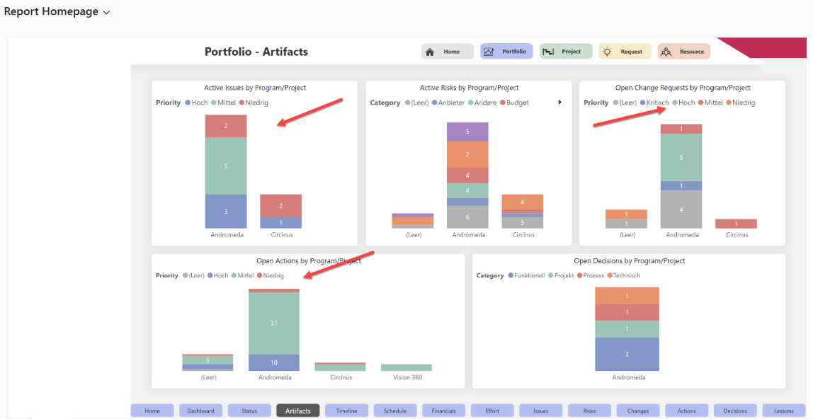 EN-IncorrectColorsCriticality