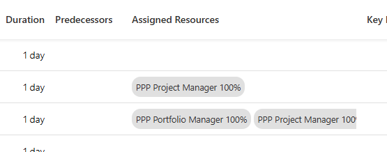 EN-ShowFullResourceNameInScheduler_2