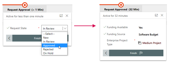 EN-AlignFieldsWithPlannerPremium