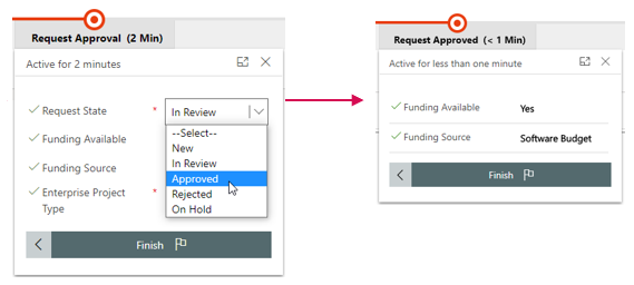 EN-AlignFieldsWithScheduler
