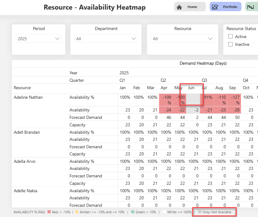 EN-AvailabilityIncorrectlyShown