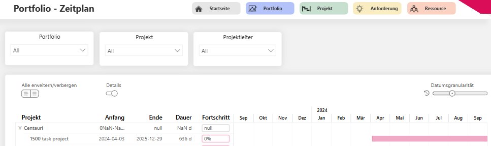 EN-GermanVersionProjectTimeline
