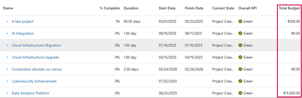 EN-SupportCurrencyFieldsProjectCenterGantt