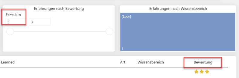 EN-IncorrectTranslationRatingLabels_2
