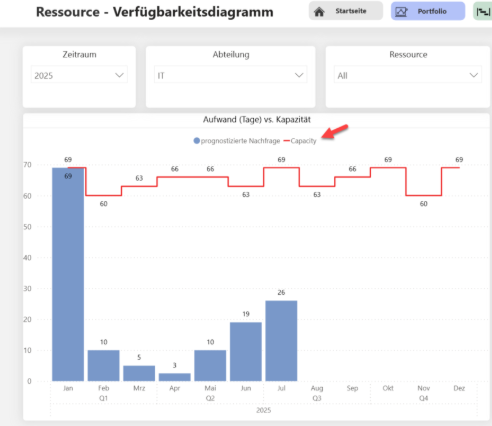 EN-NoTranslationCapacity_1