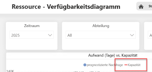 EN-NoTranslationCapacity_2
