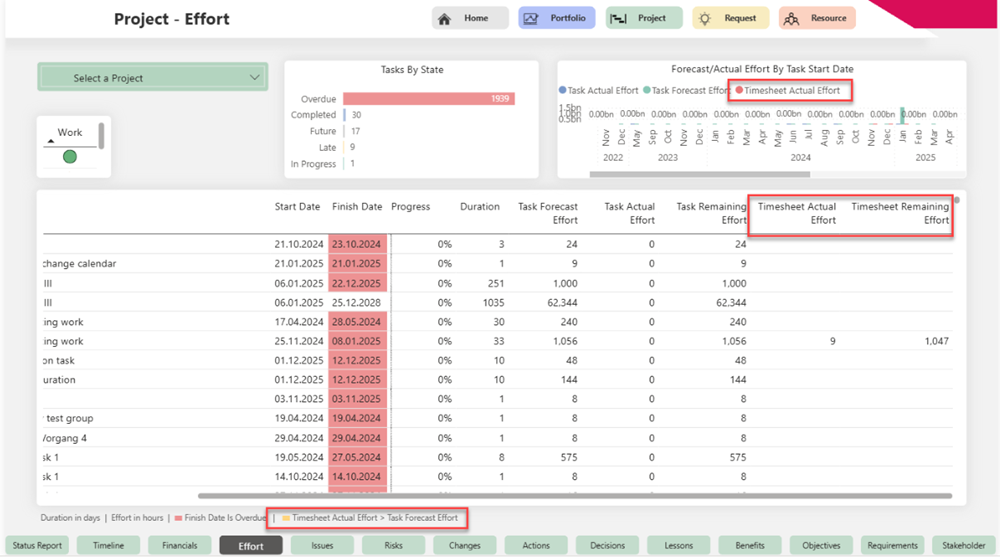 EN-TimesheetEffortFieldsAddedToTasks_2