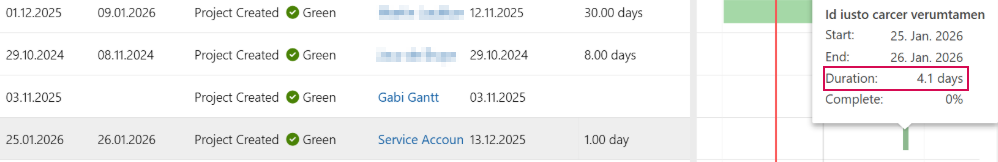 EN-GanttTooltipShowsIncorrectProjectDuration