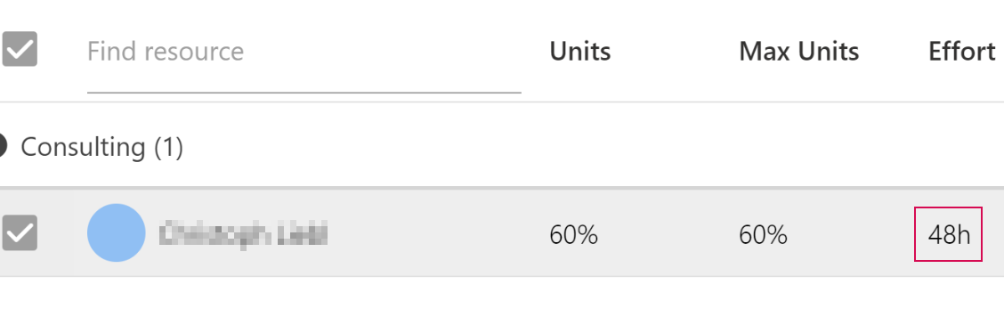 EN-IncorrectEffortShownInResourcePickerOnAssignment_2