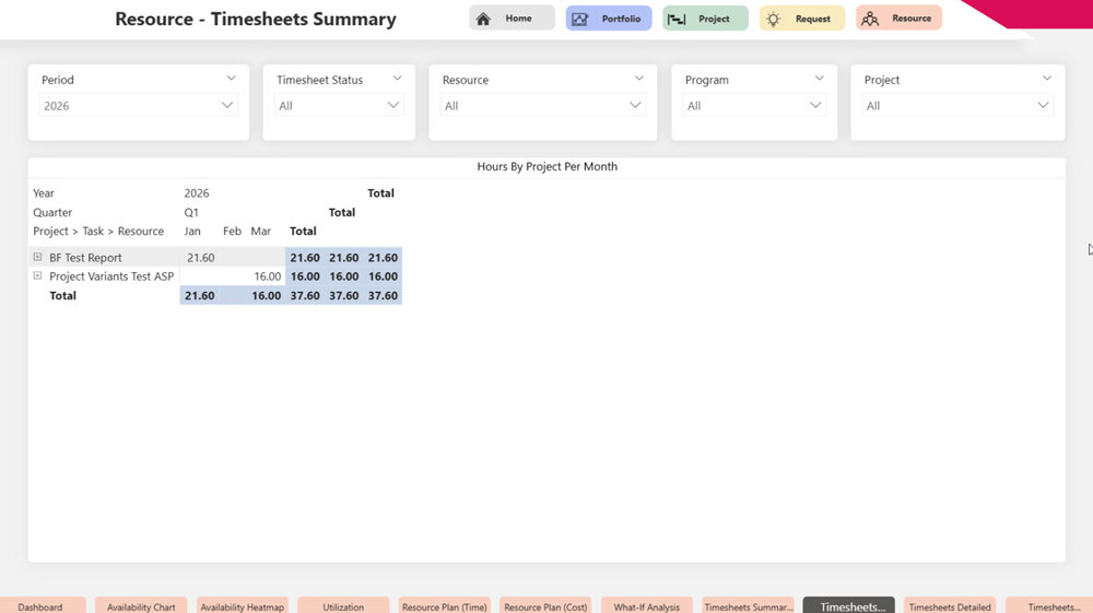 EN-TimesheetsAddedToReportStackScheduler_2