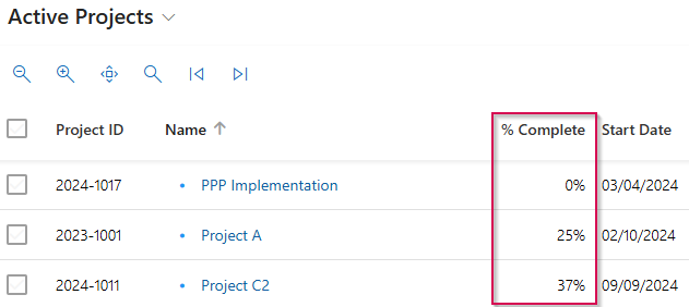 EN-ProjectProgressWithoutDecimals