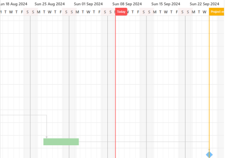 EN-SchedulerGanttTimeRangeCurrentDateMarker