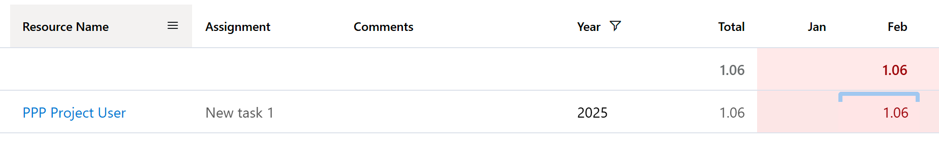 EN-WorkinHourConfigurationResourcePlan_1